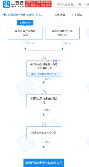 中國聯(lián)通西部創(chuàng)新研究院成立，布局5G通信與區(qū)塊鏈技術服務